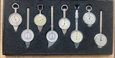 Landkartenmesser, Kurimeter